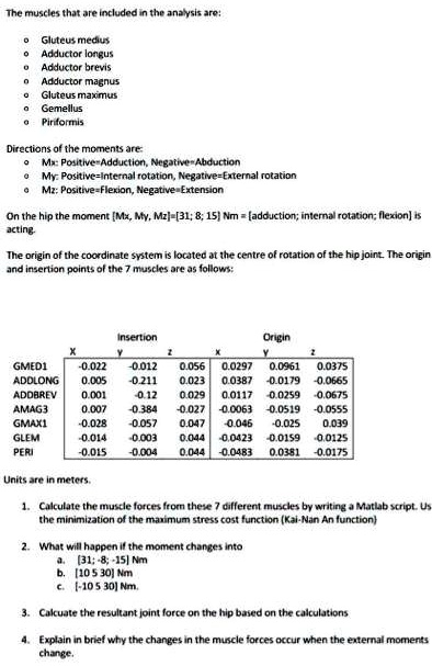 SOLVED: The muscles that are included in the analysis are: Gluteus ...