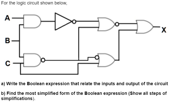 SOLVED: For the logic circuit shown below; A a) Write the Boolean ...