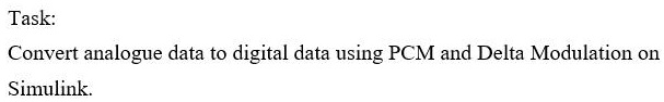 Task: Convert analogue data to digital data using PCM and...