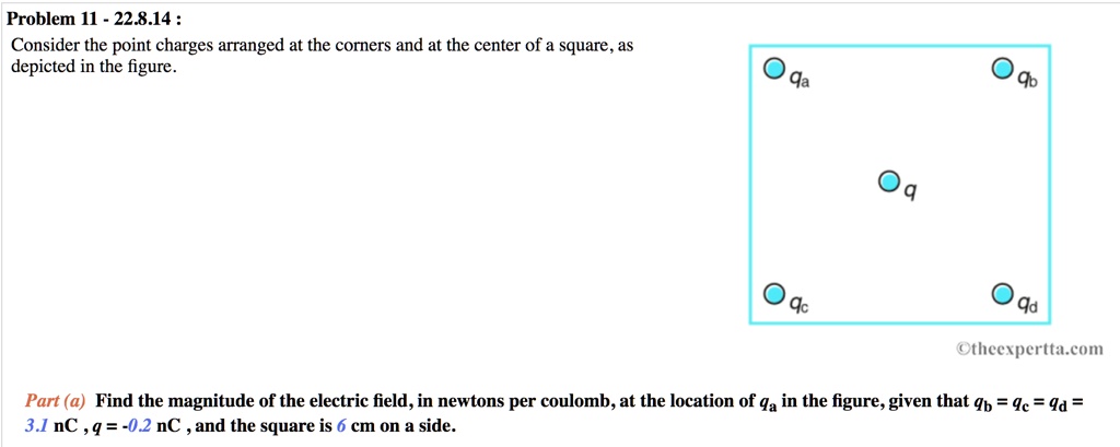 Problem 11 - 22.8.14 :
Consider the point charges arranged at the corners and at the center of a square, as depicted in the figure.

qa qb
q
qc qd

Part (a) Find the magnitude of the electric field, in newtons per coulomb, at the location of qa in the figure, given that qb = qc = qd = 3.1 nC , q = -0.2 nC , and the square is 6 cm on a side.