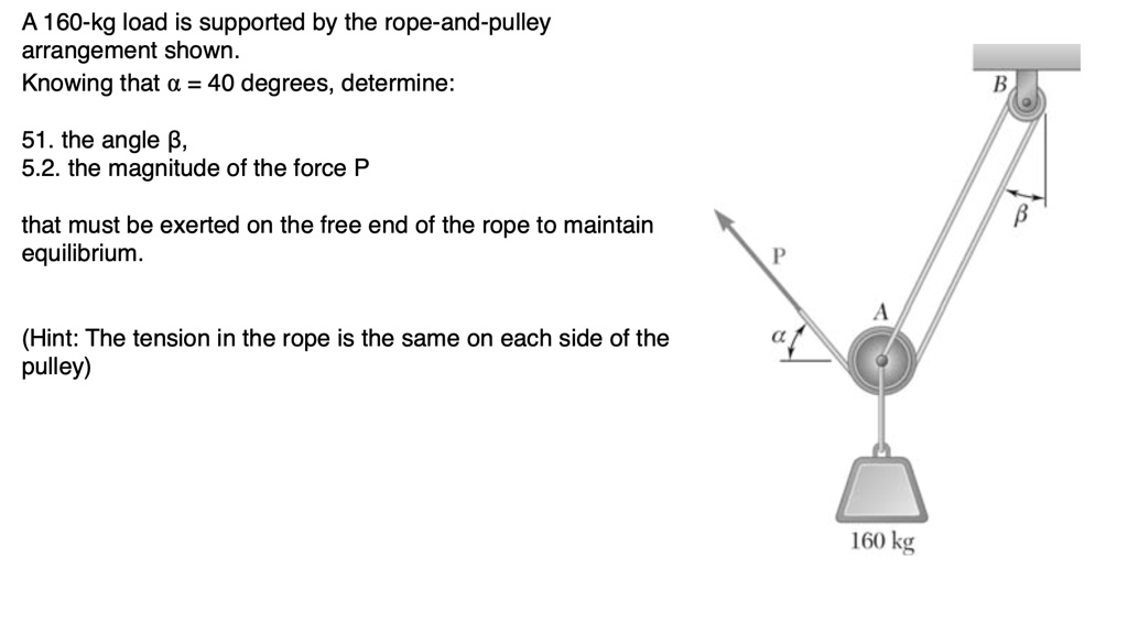 A 160-kg load is supported by the rope-and-pulley arrangement shown ...