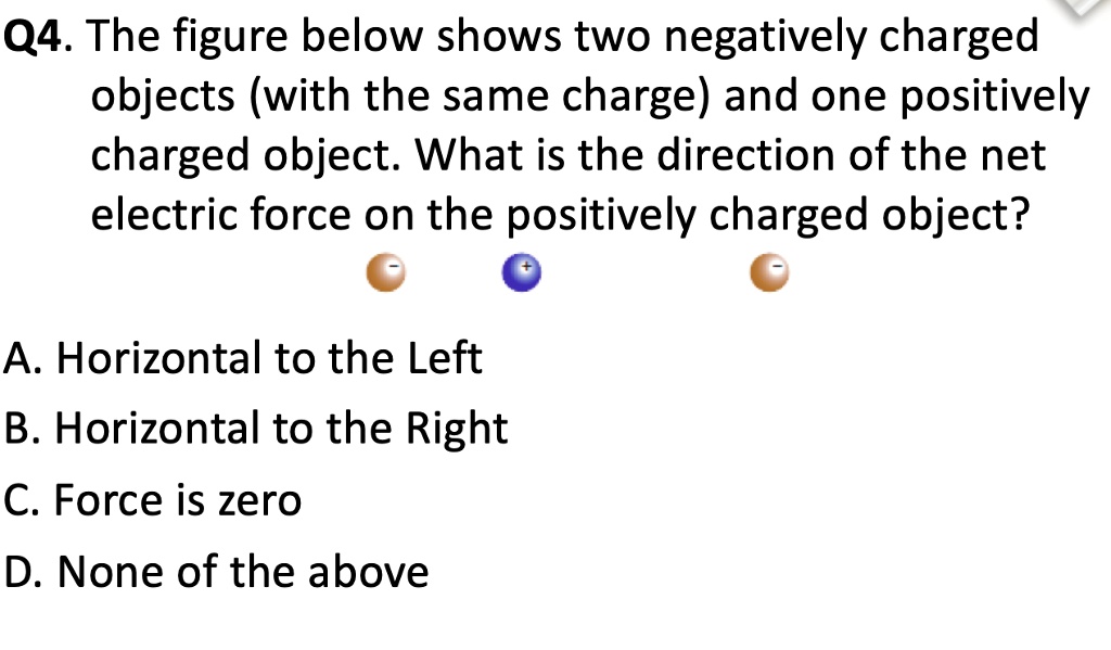 Q4. The figure below shows two negatively charged objects (with the ...