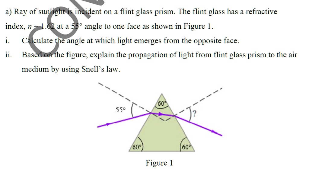 SOLVED Ray of sunlight is incident on a flint glass prism The flint