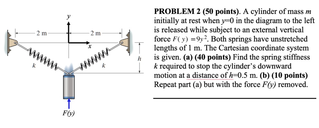 PROBLEM 2 (50 points). A cylinder of mass m initially at...