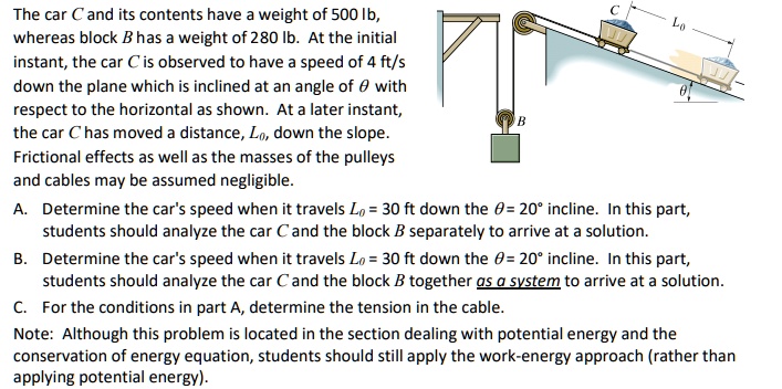 the car c and its contents have a weight of 500lb whereas block b has a weight of 280lb at the initial instant the car c is observed to have a speed of 4fts down the plane which is inclined  54444