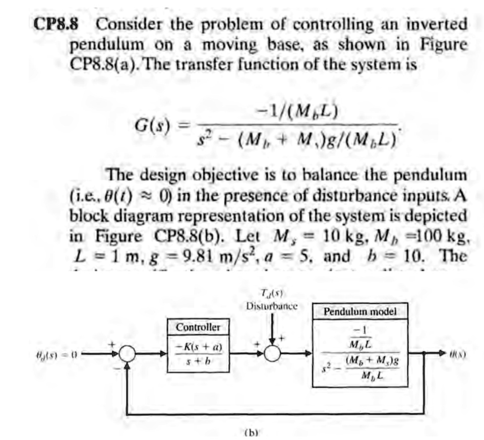 CP8.8 Consider the problem of controlling an inverted
pendulum on a moving base, as shown in Figure
CP8.8(a). The transfer function of the system is

    G(s) = (-1/(MbL))/(s^2 - (Mb + Ms)g/(MbL))

The design objective is to balance the pendulum
(i.e., θ(t) ≈ 0) in the presence of disturbance inputs. A
block diagram representation of the system is depicted
in Figure CP8.8(b). Let Ms = 10 kg, Mb = 100 kg,
L = 1 m, g = 9.81 m/s^2, a = 5, and b = 10. The