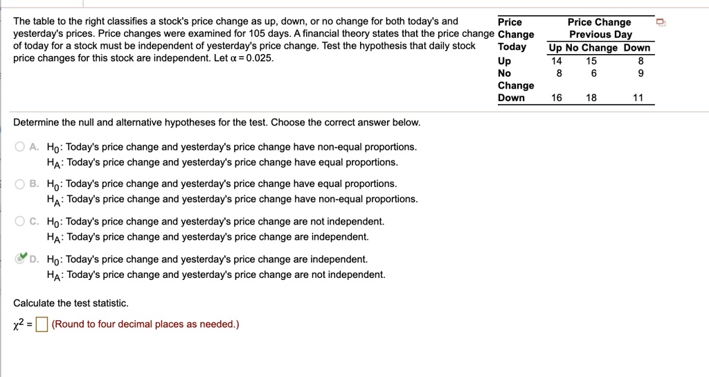 SOLVED The table to the right classifies stock s price change as