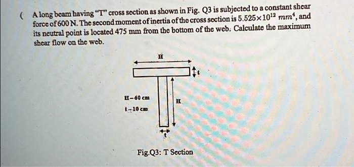 A long beam having T̈c̈ross section as shown in Fig. Q3 is subjected to ...