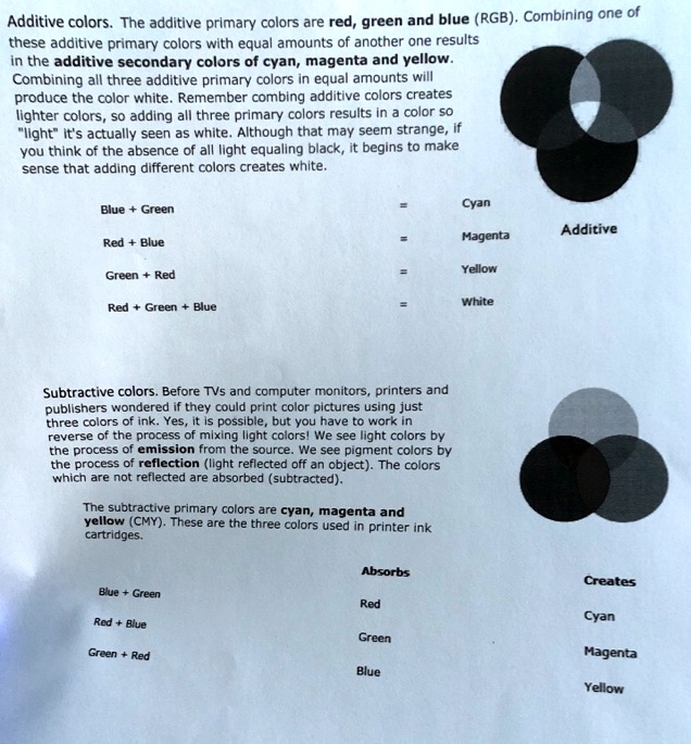 additive colors the additive primary colors are red green and blue rgb ...