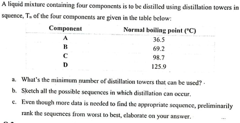 A liquid mixture containing four components is to be distilled using ...