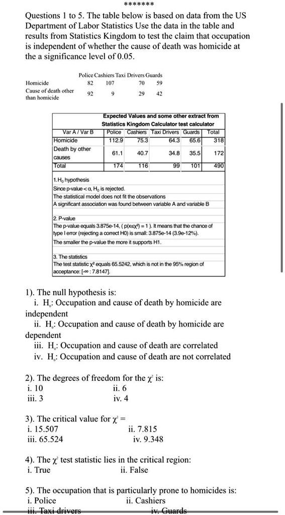 goodness of fit hypothesis test calculator goodness of fit hypothesis test calculator