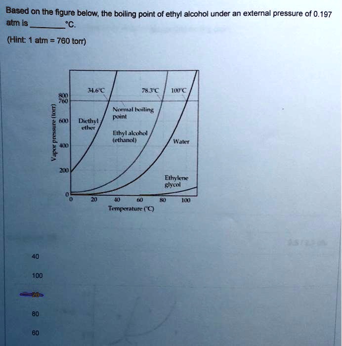 SOLVED Based on the figure below, the boiling point of ethyl alcohol