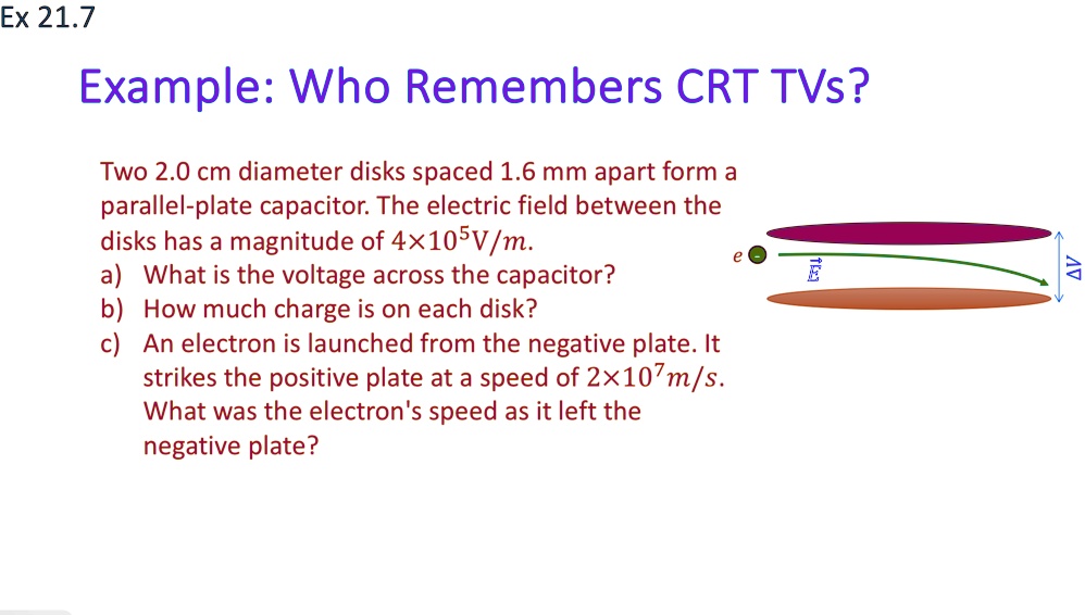 Ex 21.7 Example: Who Remembers CRT TVs? Two 2.0 cm diameter disks ...