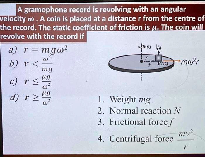 SOLVED A gramophone record is revolving with an angular velocity Ï‰. A