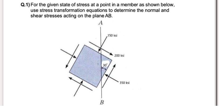 SOLVED: Q.1)For The Given State Of Stress At A Point In A Member As ...