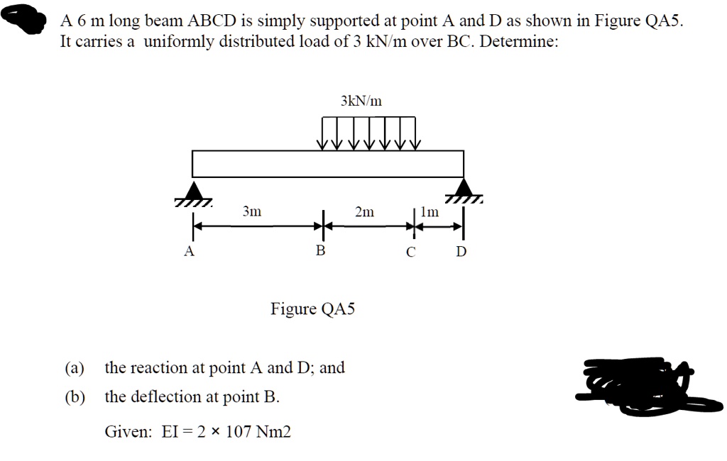 Solved A 6 M Long Beam Abcd Is Simply Supported At Point A And D As