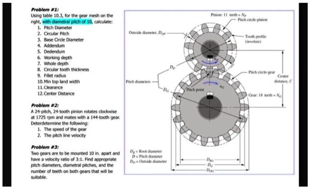 SOLVED: Problem #1: Using table 10.3, for the gear mesh on the right