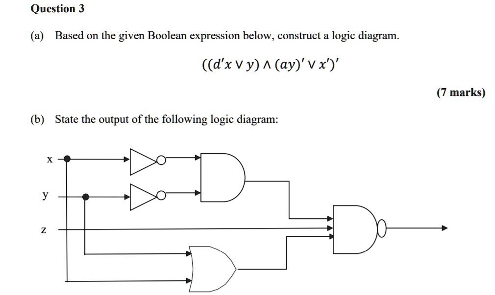 SOLVED: Question 3 a) Based on the given Boolean expression below ...