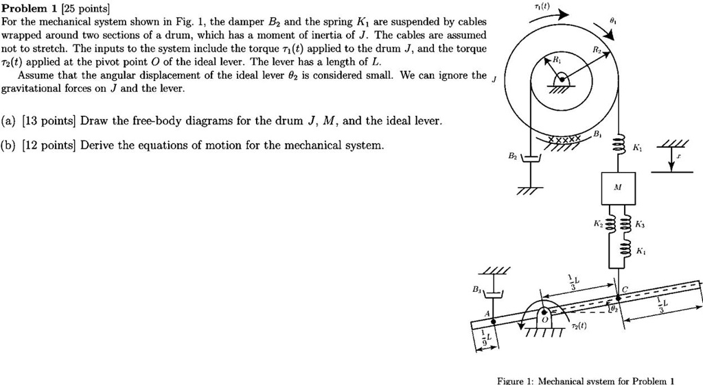 SOLVED: Problem (25 points] For the mechanical system shown in Fig: the ...
