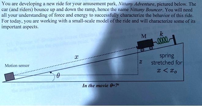 Solved You Are Developing New Ride For Your Amusement Park Nittany Adventure Pictured Below The Car And Riders Bounce Up And Down The Ramp Hence The Name Nittany Bouncer You Will Need