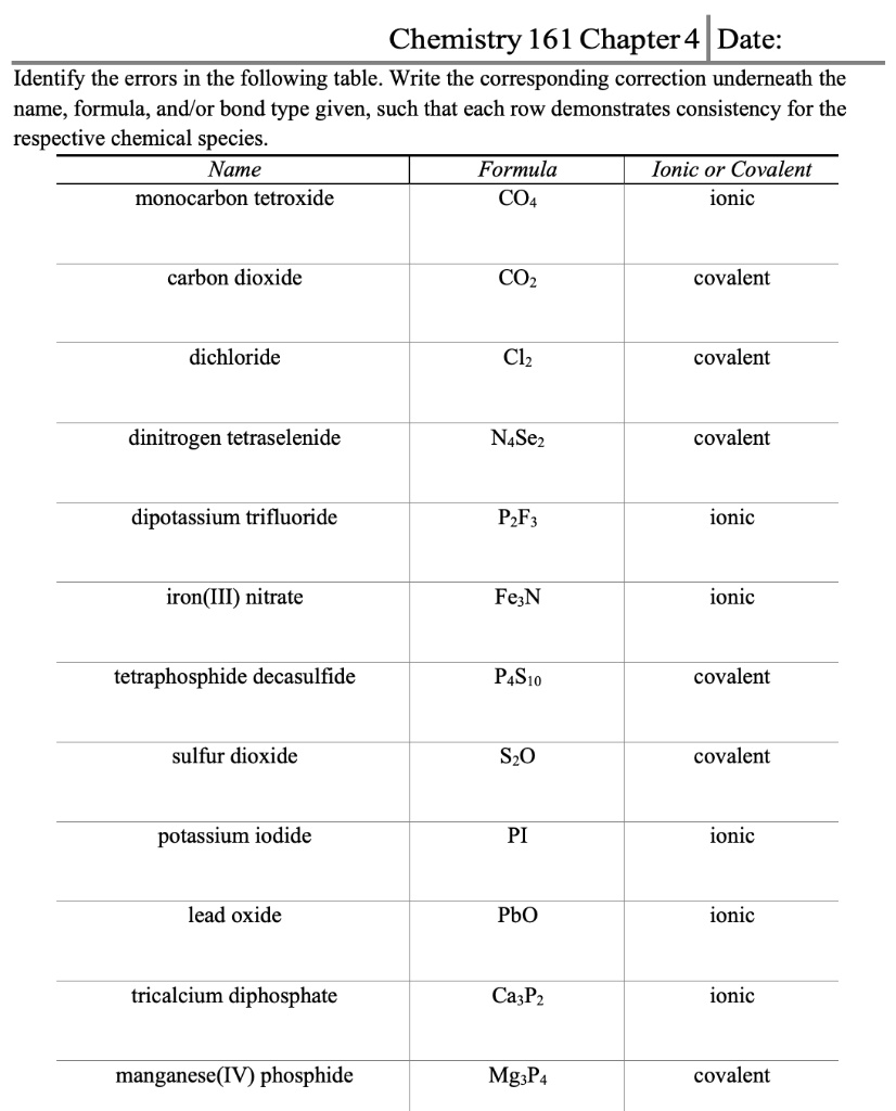 SOLVED: Chemistry 161 Chapter 4 Date: Identify the errors in the ...