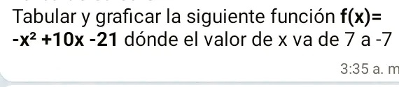 Solved Tabular Y Graficar La Siguiente Funcion F X X2 1ox 21