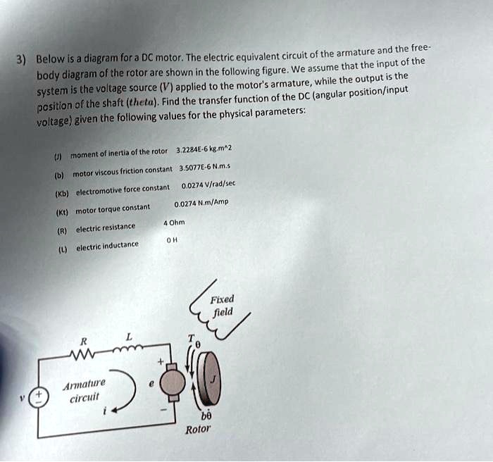 SOLVED: Below is a diagram for a DC motor. The electric equivalent ...