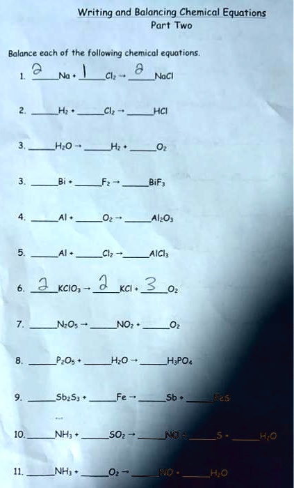 Balancing Chemical Equations Year 9