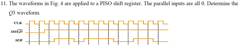 SOLVED: 11. The waveforms in Fig. are applied to a PISO shift register ...