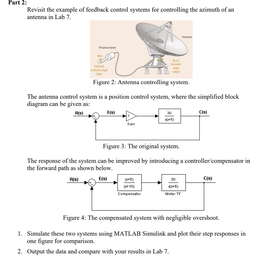 Part 2:
Revisit the example of feedback control systems for controlling the azimuth of an
antenna in Lab 7.
Potentiometer
(t)
Desired
azimuth angle
input
(t)
Azimuth
angle
output
Antenna
Figure 2: Antenna controlling system.
The antenna control system is a position control system, where the simplified block
diagram can be given as:
R(s)+
E(s)1
Gain
(30)/(s(s+5))
C(s)
Figure 3: The original system.
The response of the system can be improved by introducing a controller/compensator in
the forward path as shown below.
R(s)+
E(s)
((s+5))/((s+10))
(30)/(s(s+5))
C(s)
Compensator
Moter TF
Figure 4: The compensated system with negligible overshoot.
1. Simulate these two systems using MATLAB Simulink and plot their step responses in
one figure for comparison.
2. Output the data and compare with your results in Lab 7.