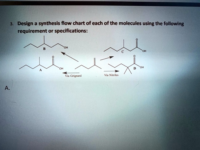 Solved Design A Synthesis Flow Chart For Each Of The Molecules Using The Following Requirements