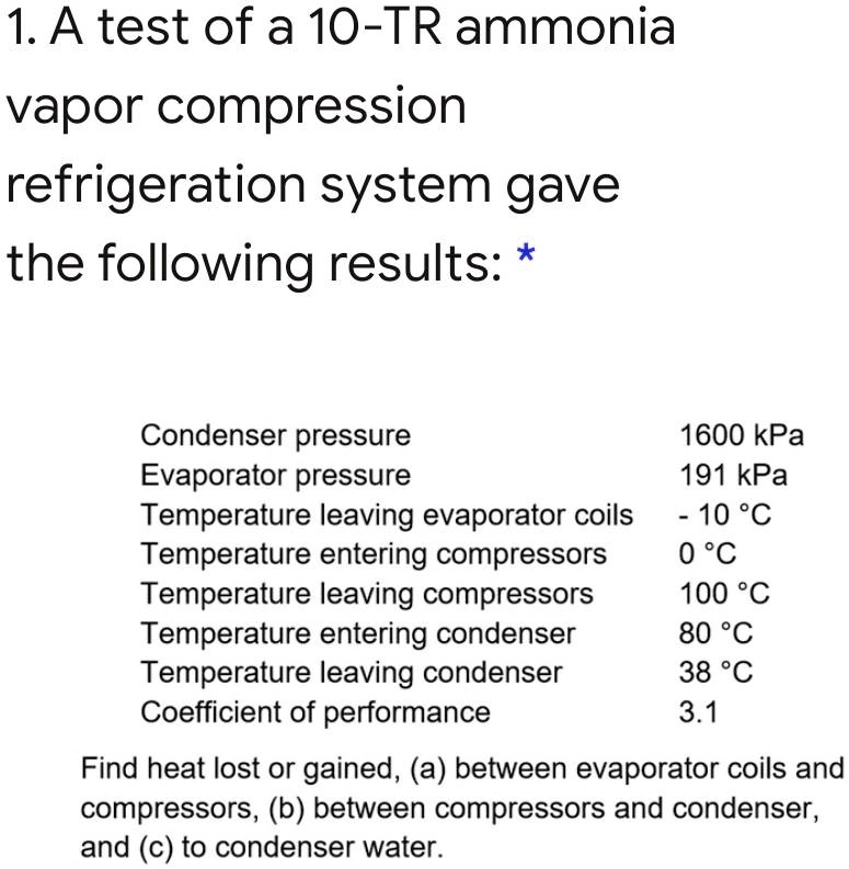 1a test of a 10 tr ammonia vapor compression refrigeration system gave
