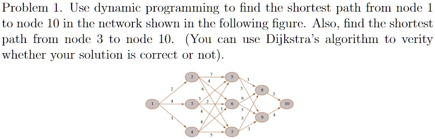 Problem 1. Use dynamic programming to find the shortest path from node ...