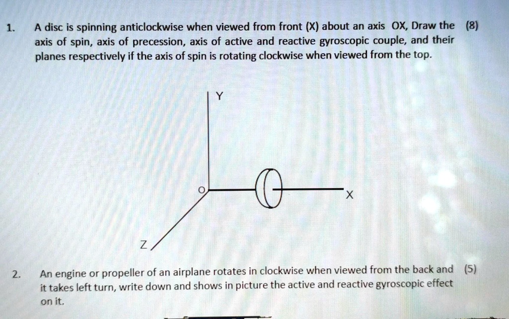 Simple gyroscopic vibration problem. 1. A disc is spinning