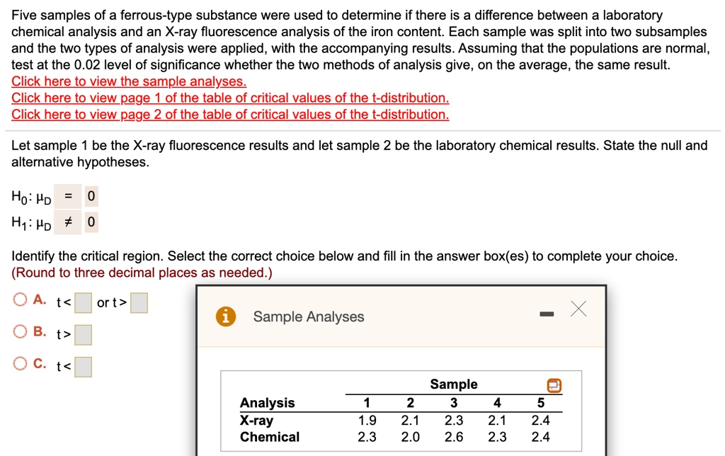 SOLVED Five samples of a ferroustype substance were used to determine