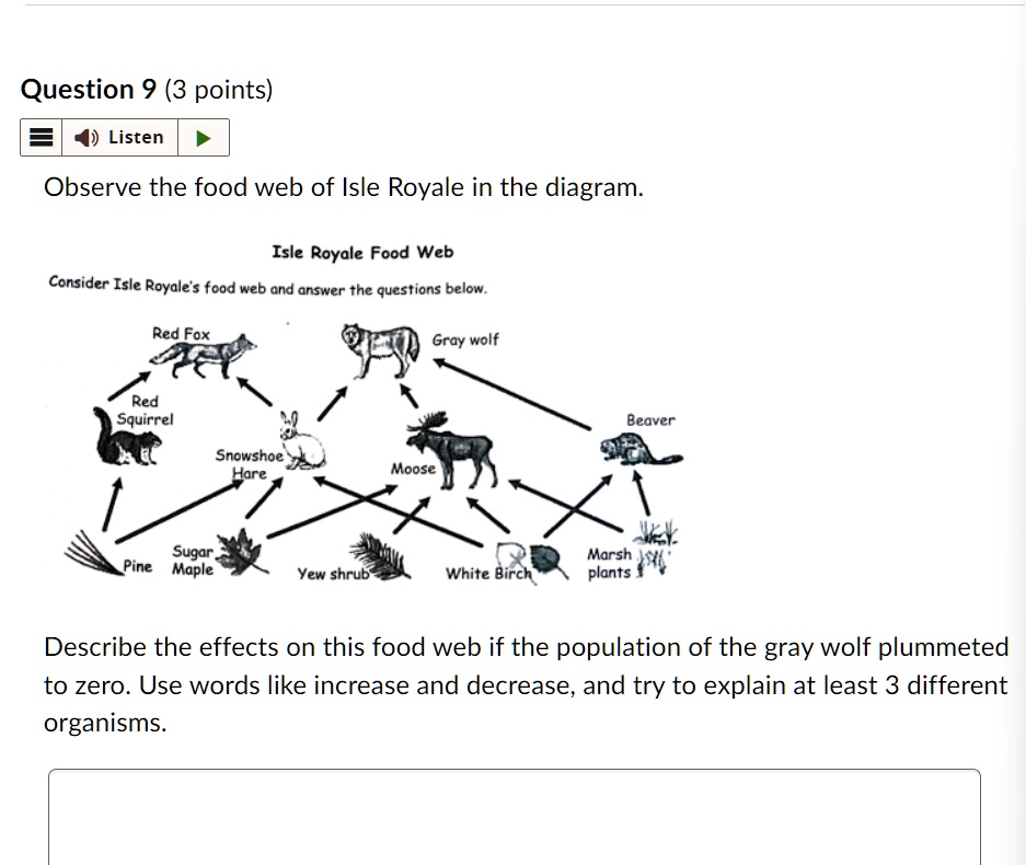 question 9 3 points observe the food web of isle royale in the diagram isle royale food web ...