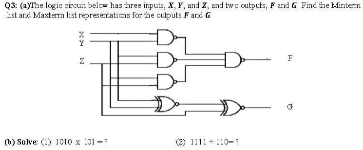 SOLVED:Q3: (a)The logic circuit below has three inputs, X,Y and 2 and ...