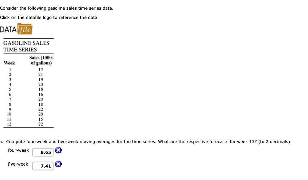 gasoline sales data