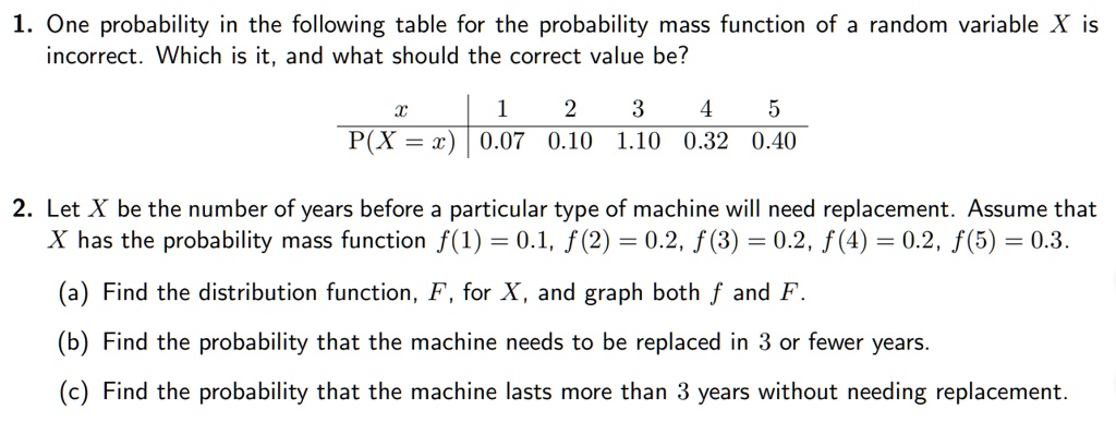[GET ANSWER] 1 one probability in the following table for the ...