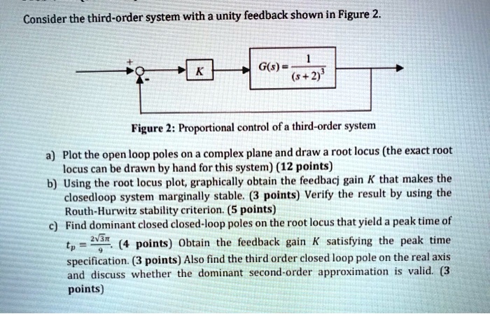 Consider the third-order system with a unity feedback shown in Figure 2 ...