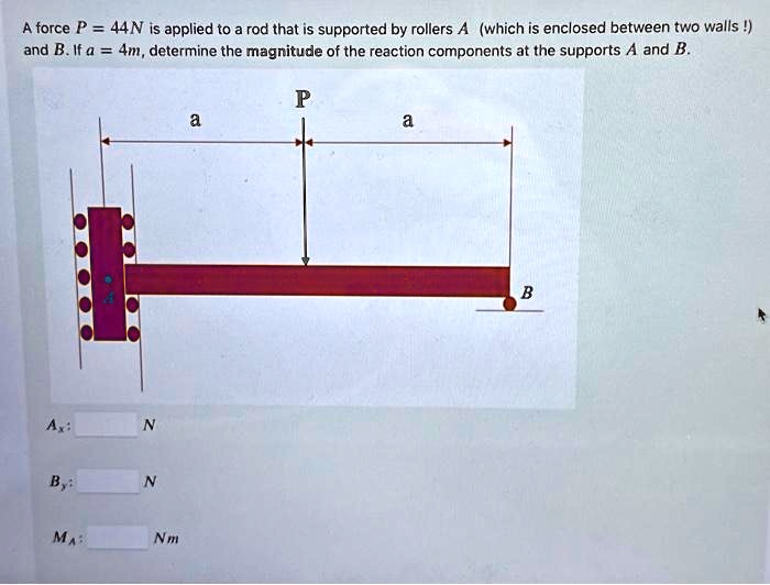 SOLVED A force P=44N is applied to a rod that is supported by rollers