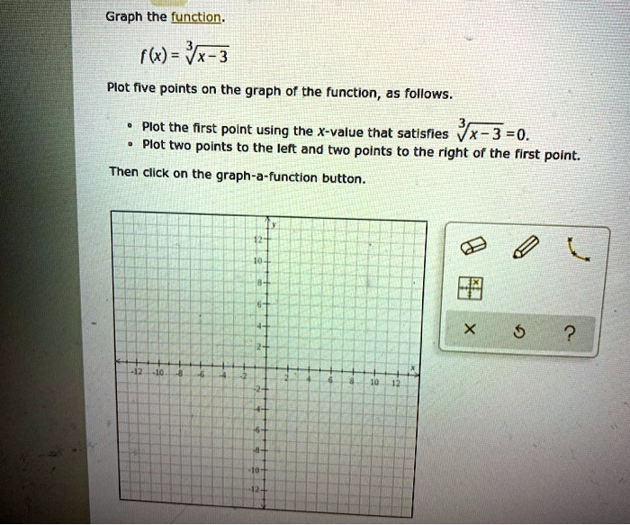 graph the function fx x 3 plot five points on the graph of the function ...