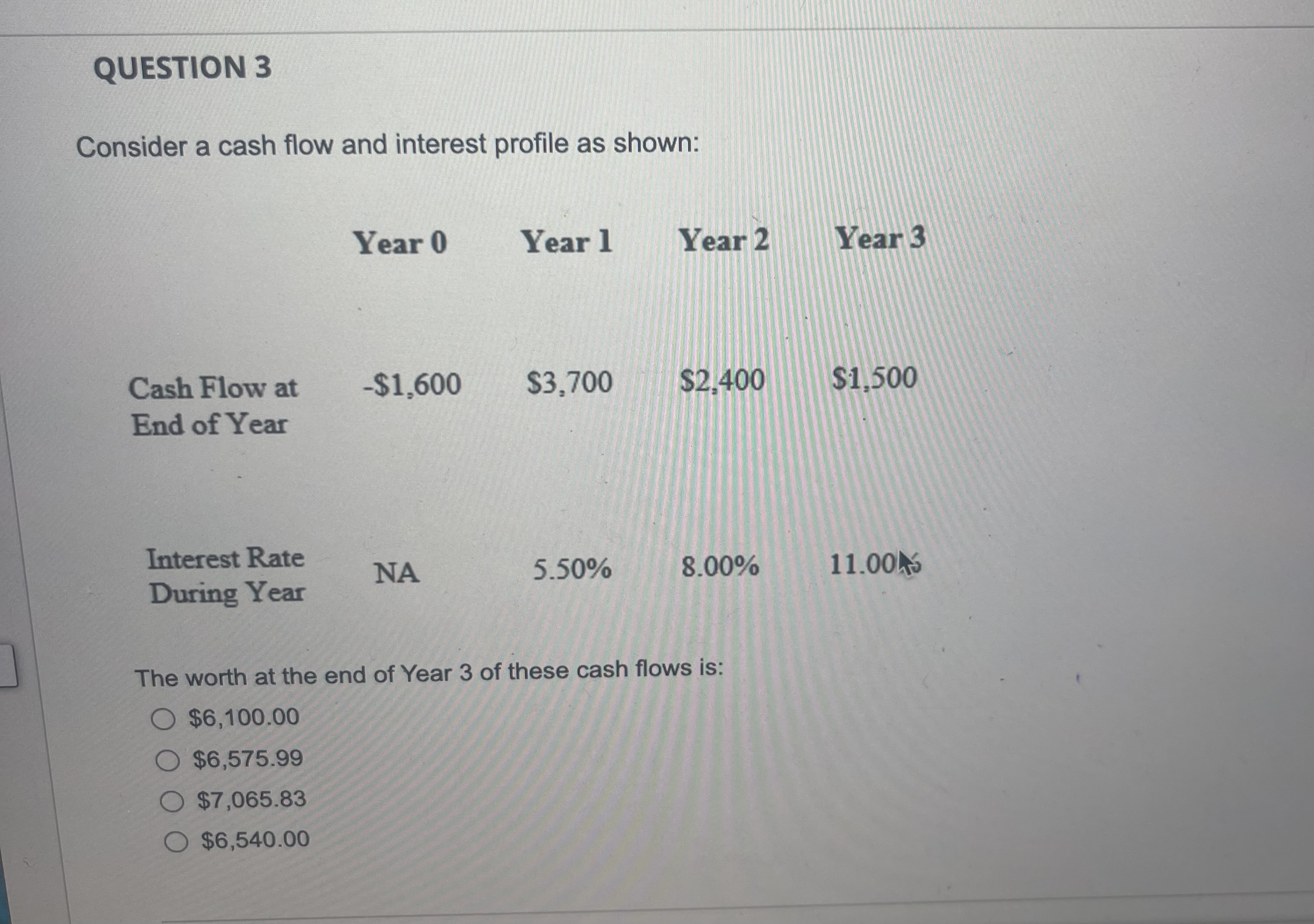 QUESTION 3

Consider a cash flow and interest profile as shown:
Year 0
Year 1
Year 2
Year 3
Cash Flow at
-$ 1,600   $ 3,700
$ 2,400
$ 1,500
End of Year
Interest Rate
During Year
NA
5.50 %
8.00 %
11.00 ???
The worth at the end of Year 3 of these cash flows is:
$ 6,100.00
$ 6,575.99
$ 7,065.83
$ 6,540.00