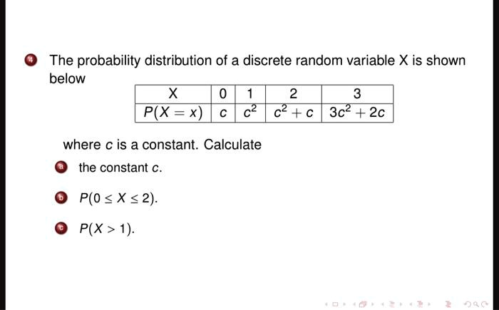 SOLVED: The probability distribution of a discrete random variable X is ...