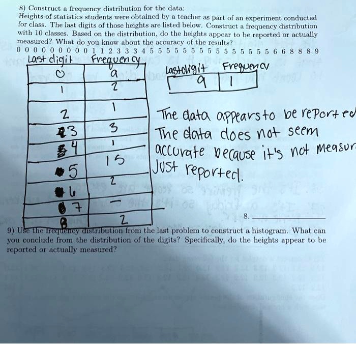 how to write a rogerian argument essay example