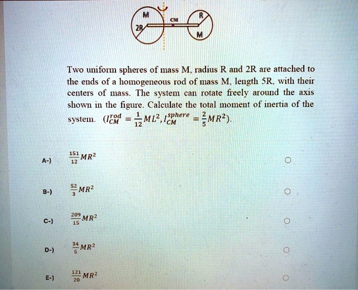 Two unifon spheres of mass M radius R and 2R are atta… SolvedLib