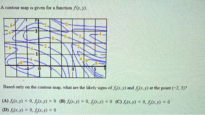 Solved A Contour Map Is Given For Function F X Y Based Only On The Contour Map What Are The Likely Signs Of F Xy And J X Y At The Point 2 3