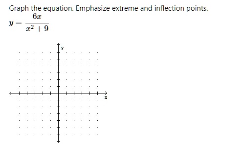 Graph the equation. Emphasize extreme and inflection points.
(6x)/(x^2+9)