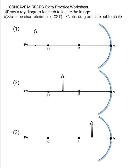 CONCAVE MIRRORS Extra Practice Worksheet a)Draw a ray diagram for each to locate the image. b
