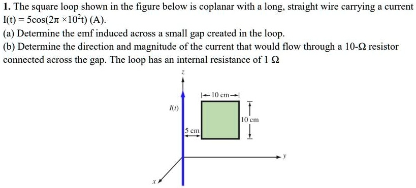 1the square loop shown in the figure below is coplanar with a ...